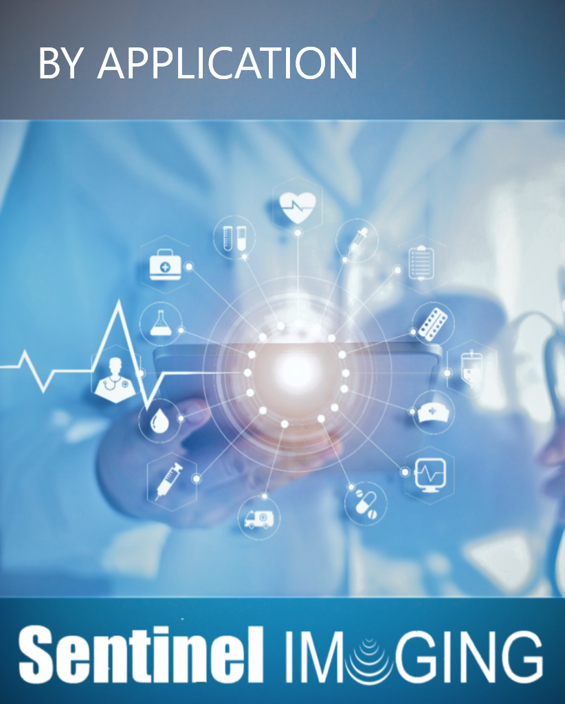 Ultrasound Systems-by Application